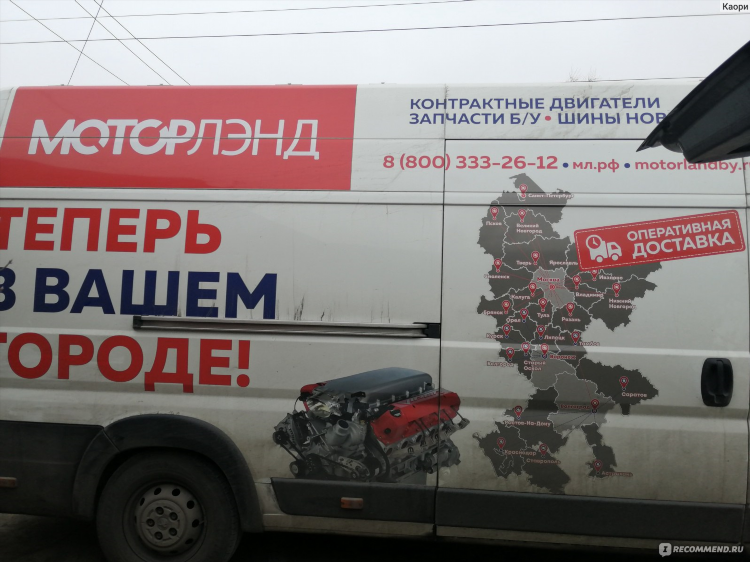 Авита ру старый оскол объявления
