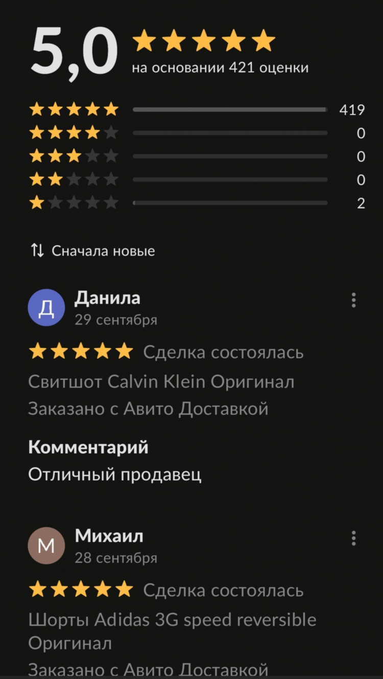 Авито и другие доски объявлений
