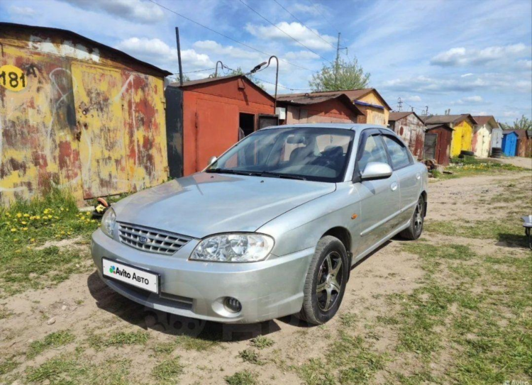 Авито объявления тула