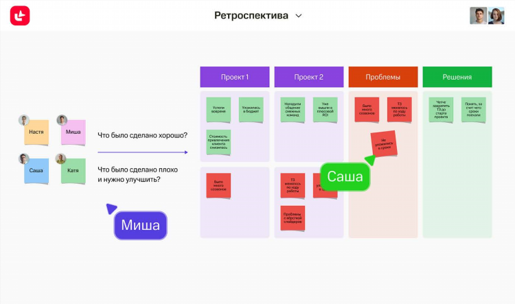 Бесплатные доски объявлений россии популярные бесплатные объявления