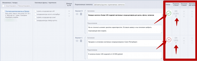 Дать объявление в яндекс директ