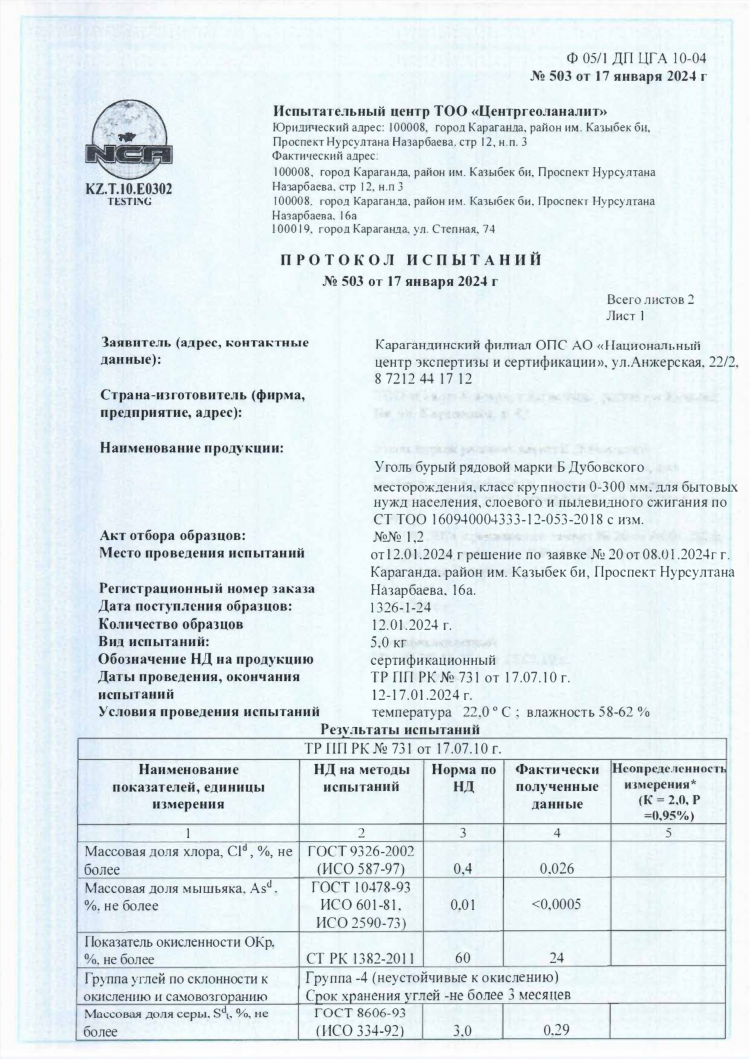 Доска инфо сайт объявлений