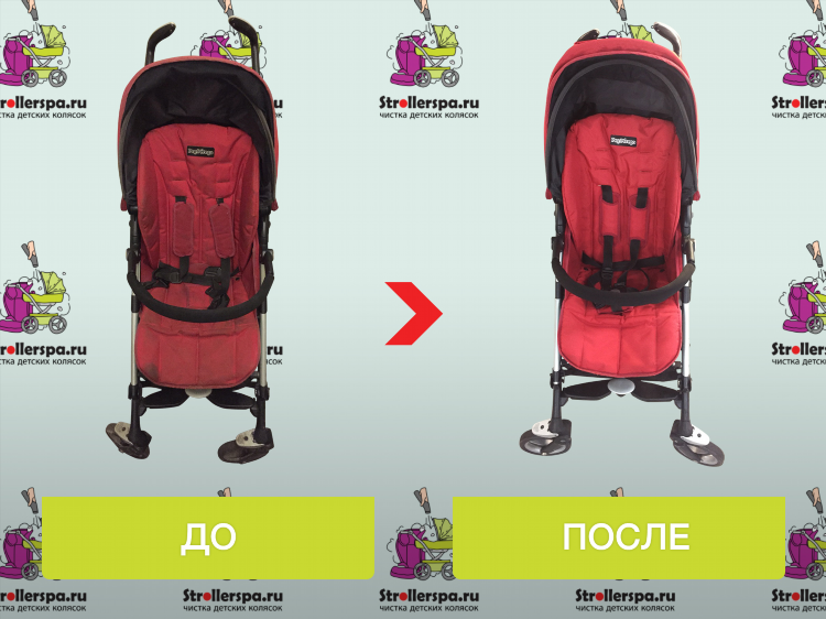 Доска объявлений коляску купить