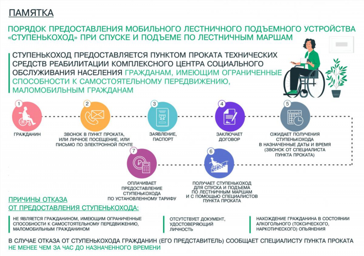 Доска объявлений менее