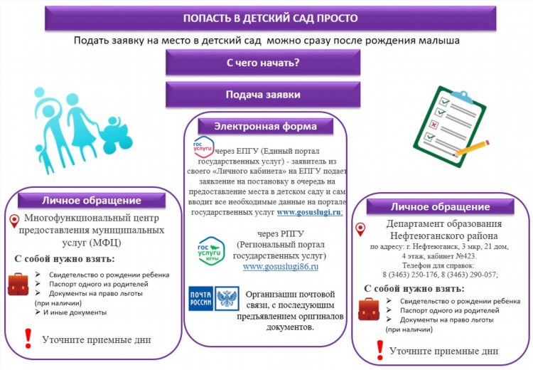 Доска объявлений в садике
