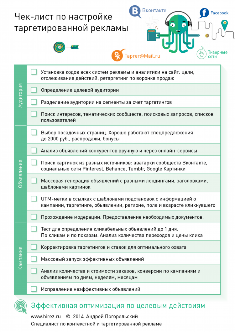 Генерация объявлений