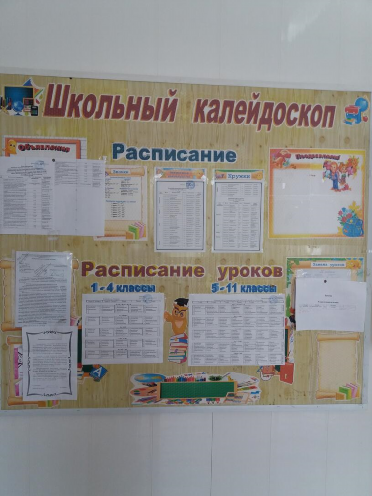 Гиперссылки доска объявлений