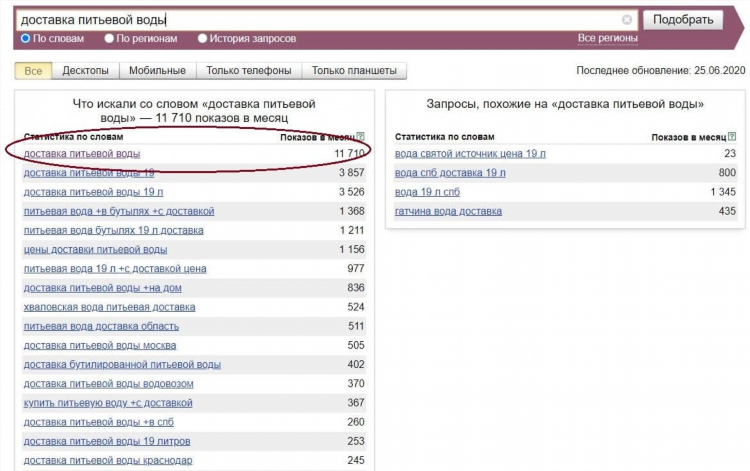 Как на авито найти продавца если объявление снято с публикации