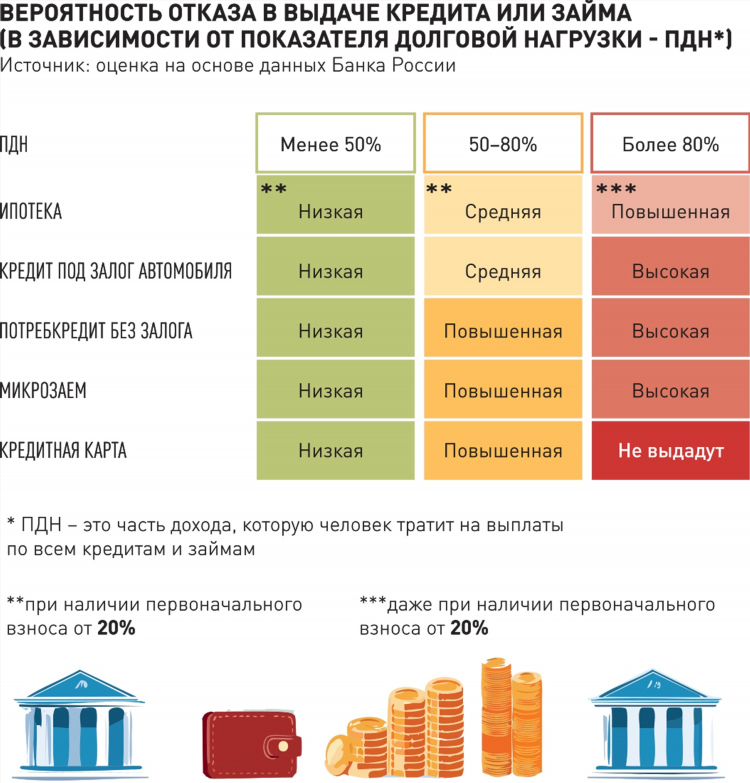 Липин бор авито доска объявлений