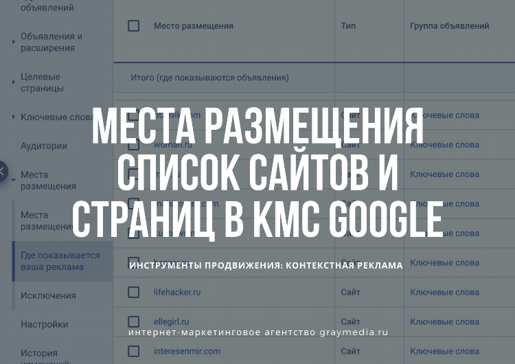Места доска объявлений