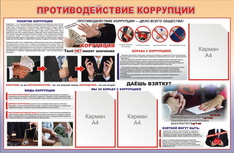 Объявление найдена собака образец