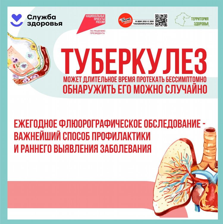 Объявление о прохождении флюорографии
