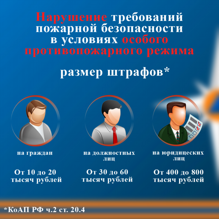 Объявление о противопожарном режиме
