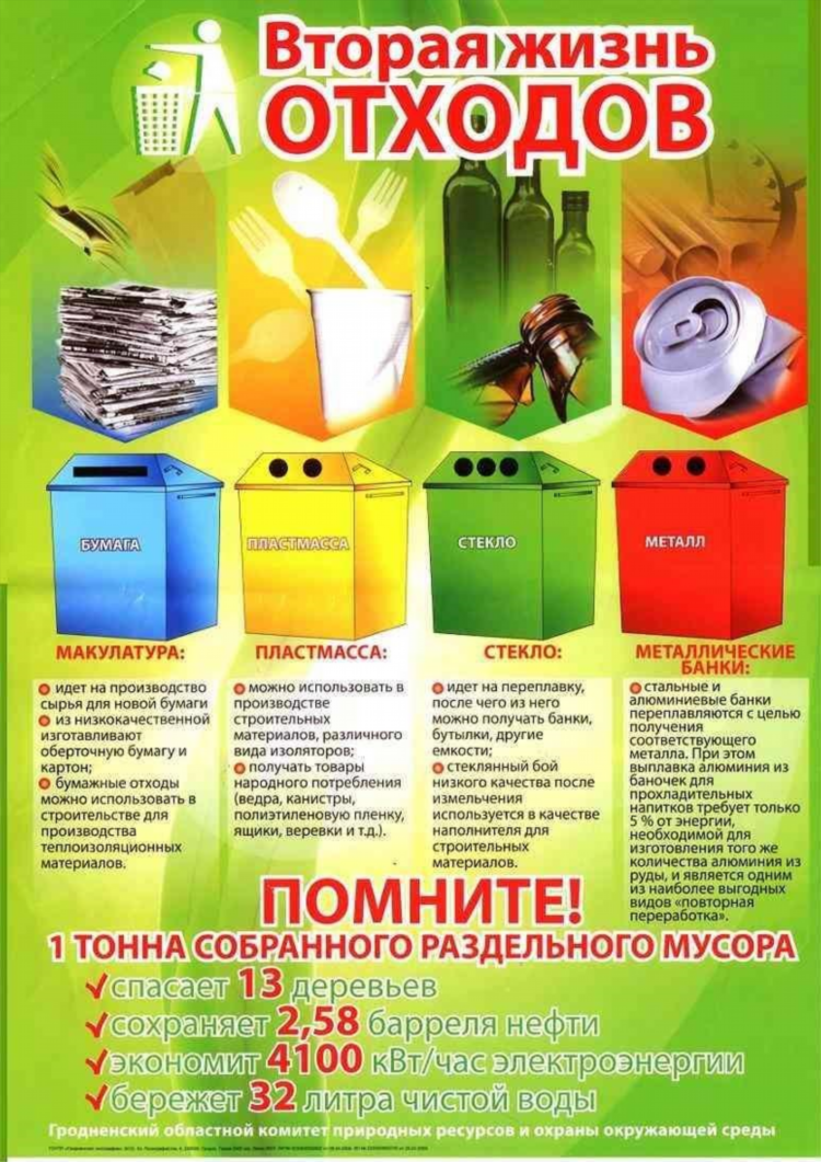 Объявление о выбросе мусора