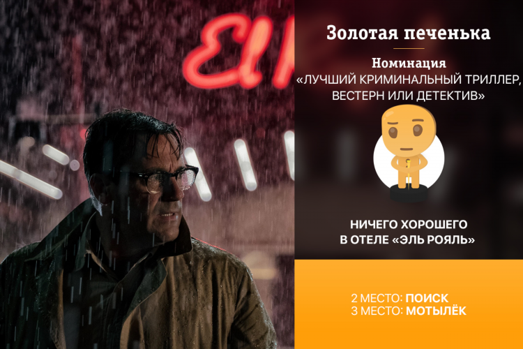 Объявление победителей