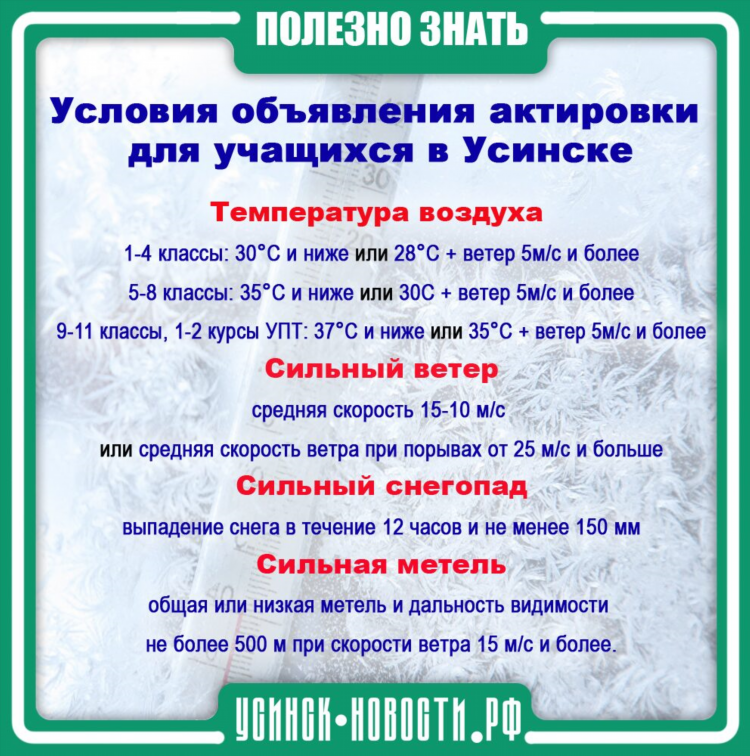 Объявление усинск большая доска объявлений