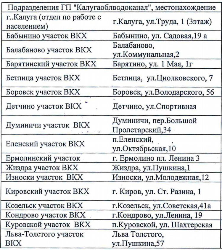 Объявления объявления амнистии