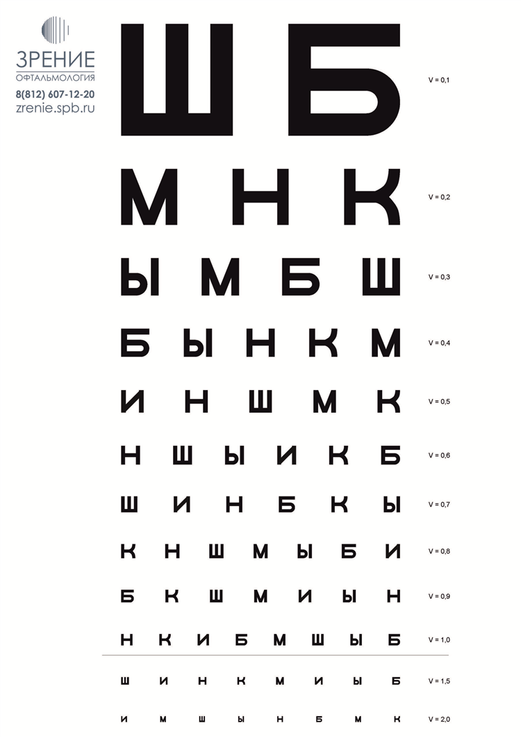Объявления пдф онлайн