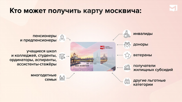 Персональные данные доска объявлений