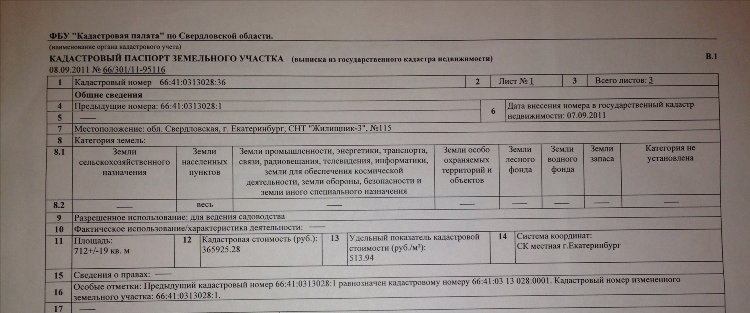 Подать объявление о продаже земельного участка бесплатно без регистрации