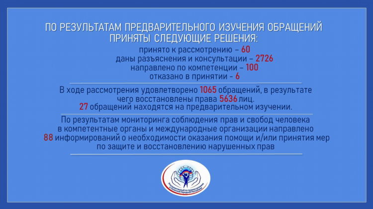 Сайт объявлений лнр