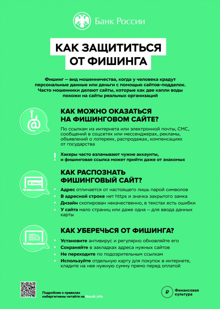 Сайты объявлений в россии